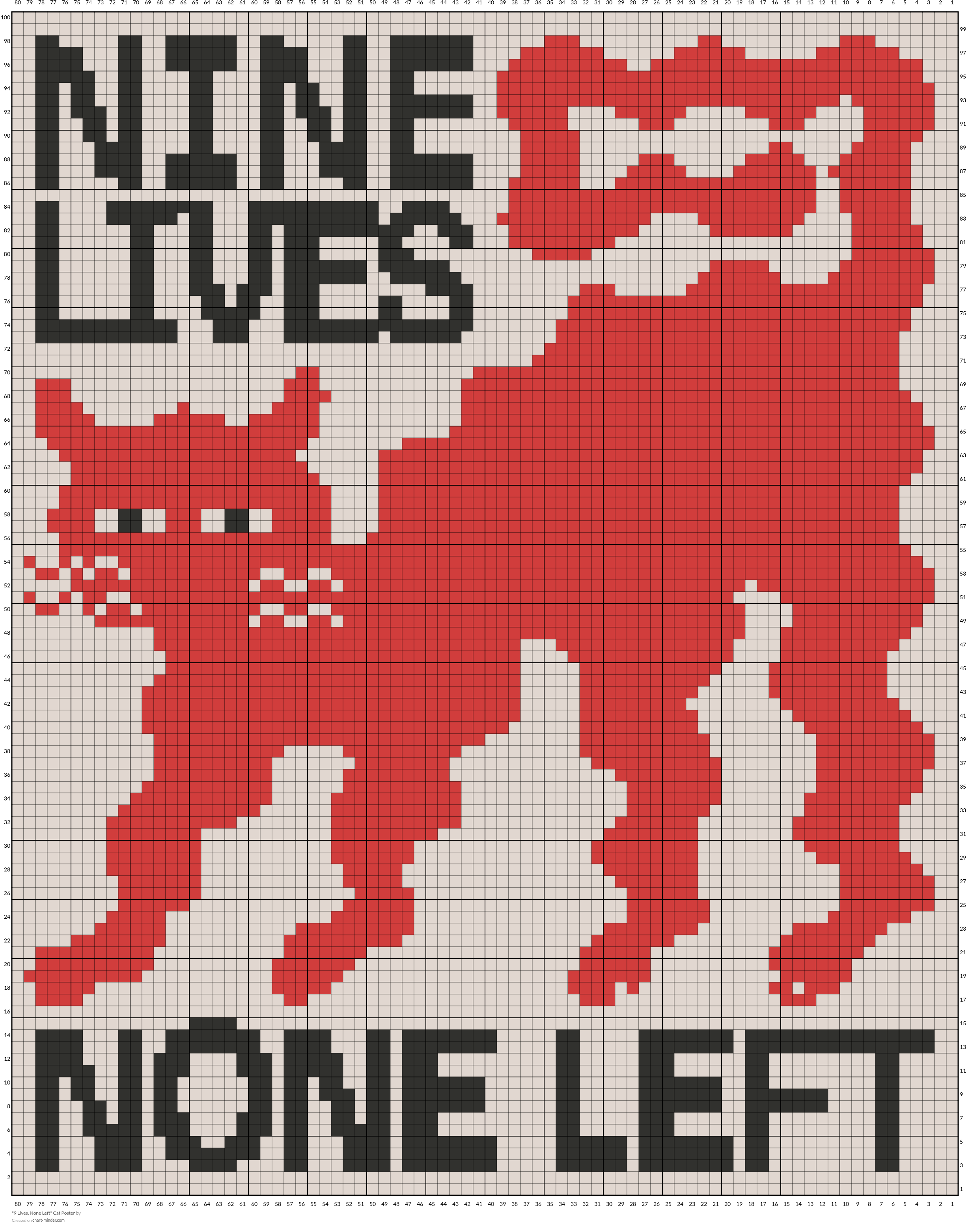 "9 Lives, None Left" Cat Poster